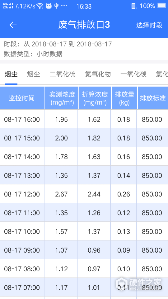 企业环保通