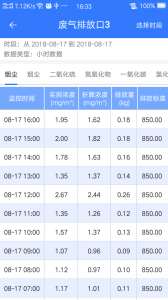 企业环保通