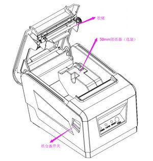 瑞工RG-MLP80B使用手册