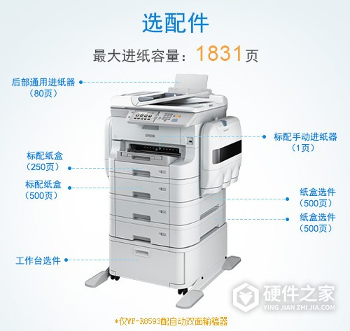 爱普生Epson WF-8593 for win7/8/10 64bit