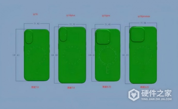iPhone16系列详细尺寸