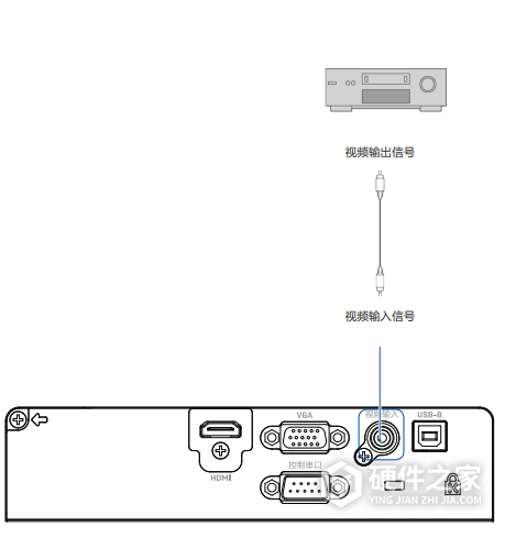 得力DPA-X330投影仪使用说明书