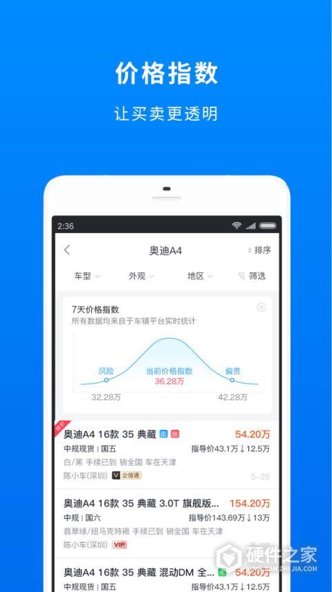 车镇车源app
