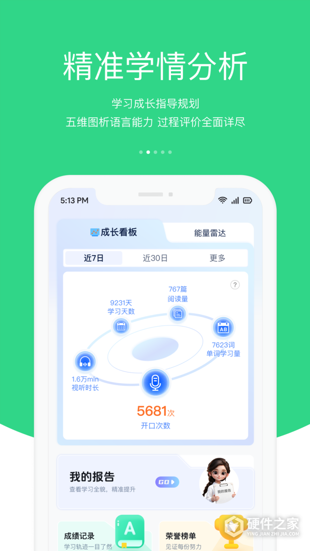 3E口语