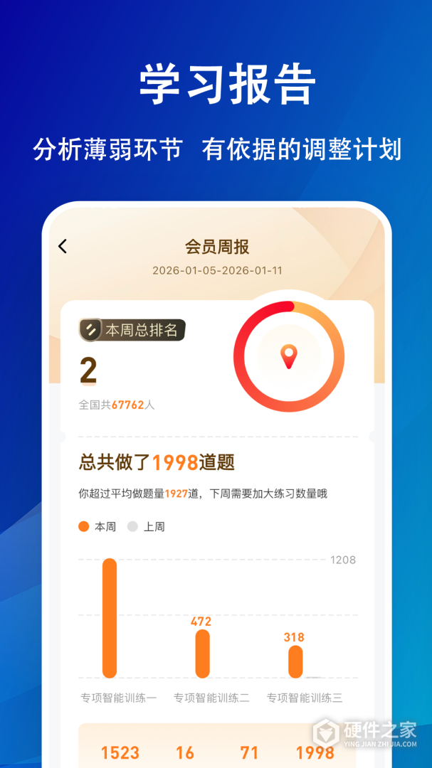 法律职业资格考试题库