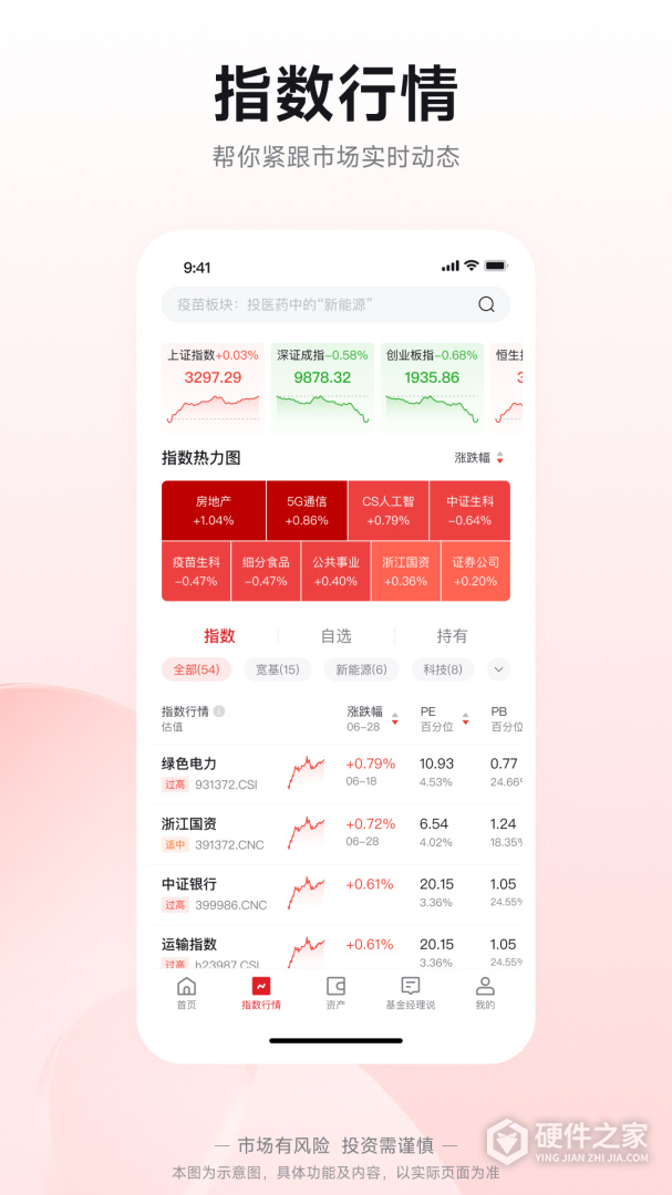 华夏基金管家