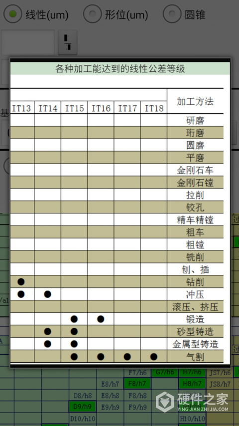 机械公差app