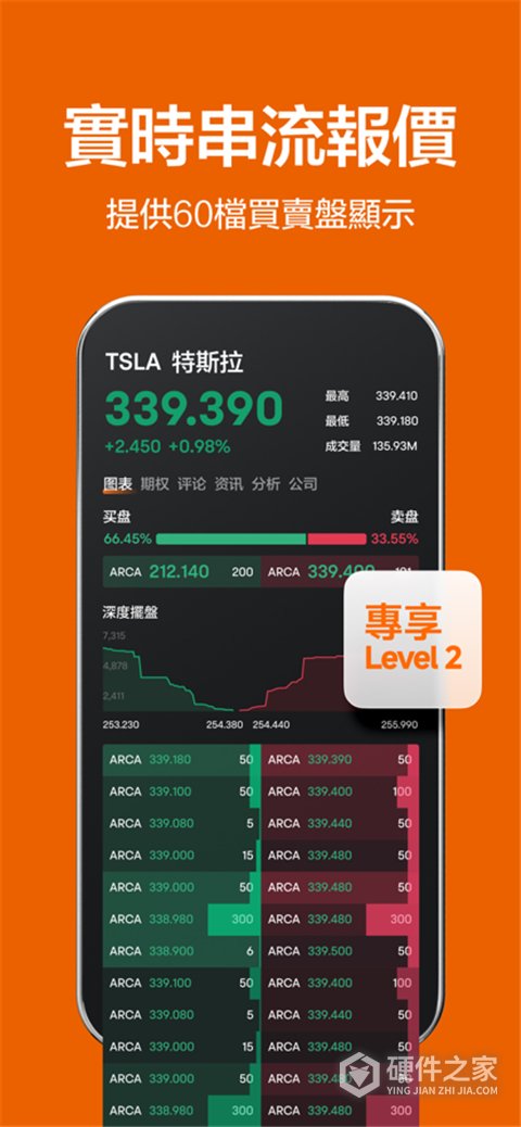 富途牛牛app