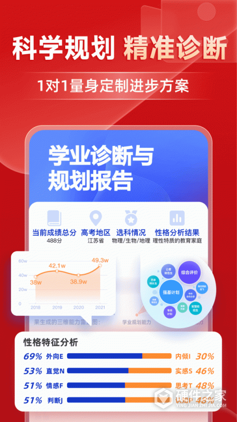 有道精品课