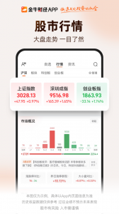 金牛财经