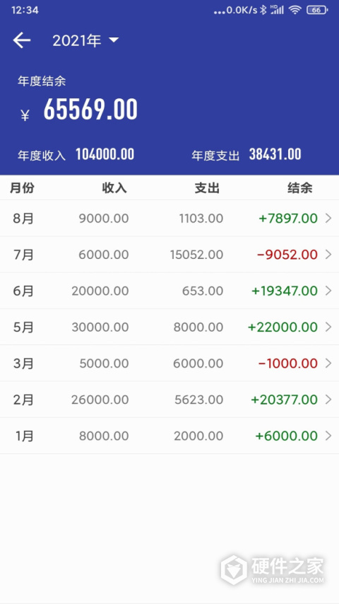 简约记账app
