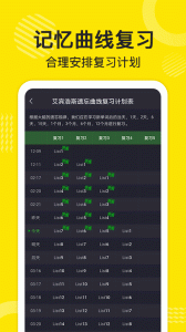 傻瓜英语