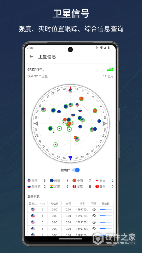 信号检测仪
