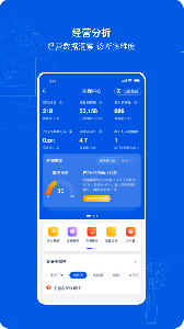 携程eBooking