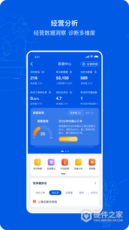携程eBooking酒店商家