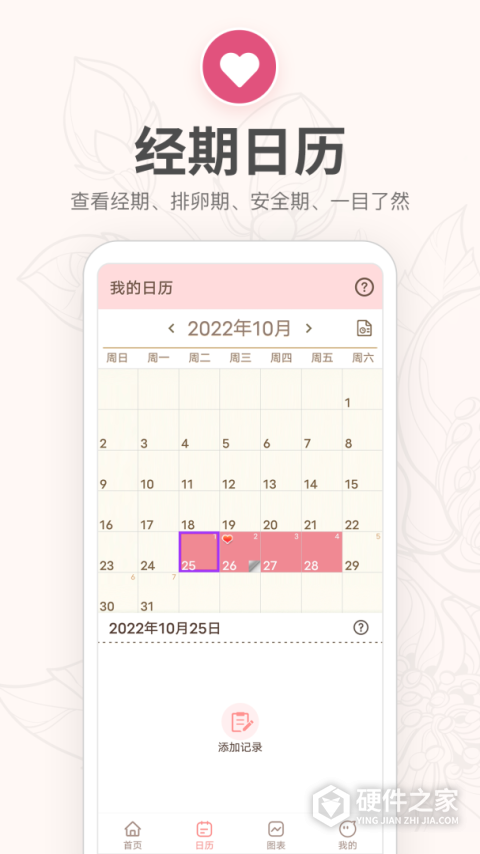 月经期提醒日历
