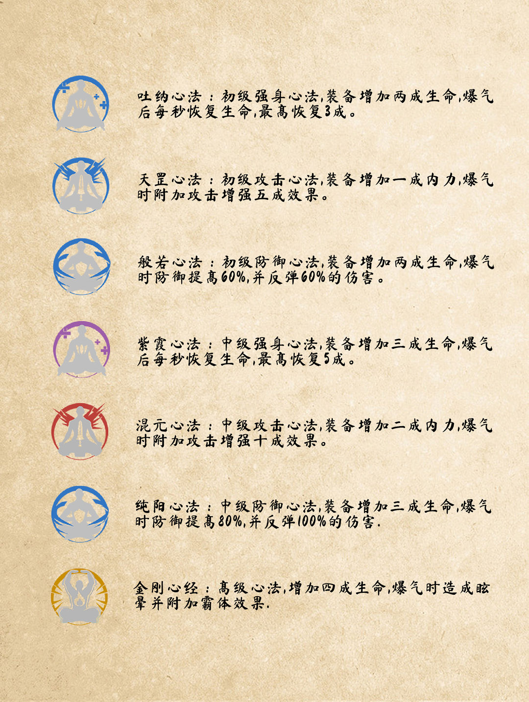 武侠乂手机游戏