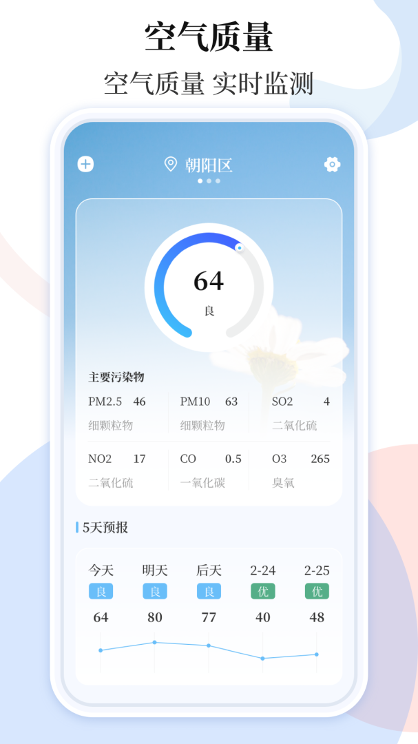 空气质量发布app