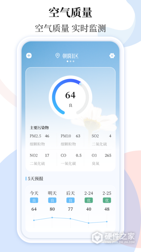 空气质量发布app