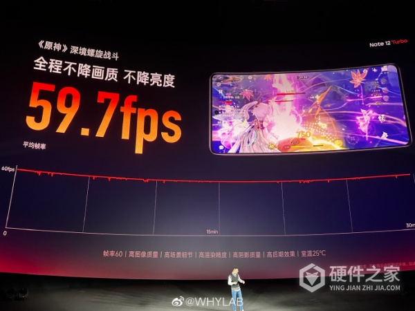 Redmi Note 12 Turbo游戏效果如何