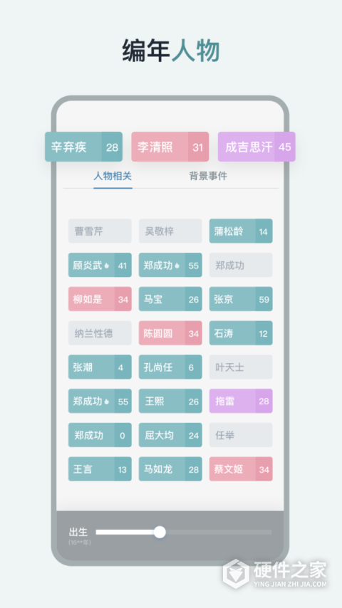 历史年轮app