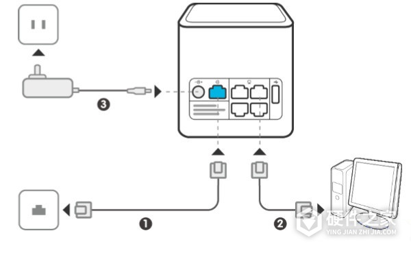 荣耀X1路由器怎么设置