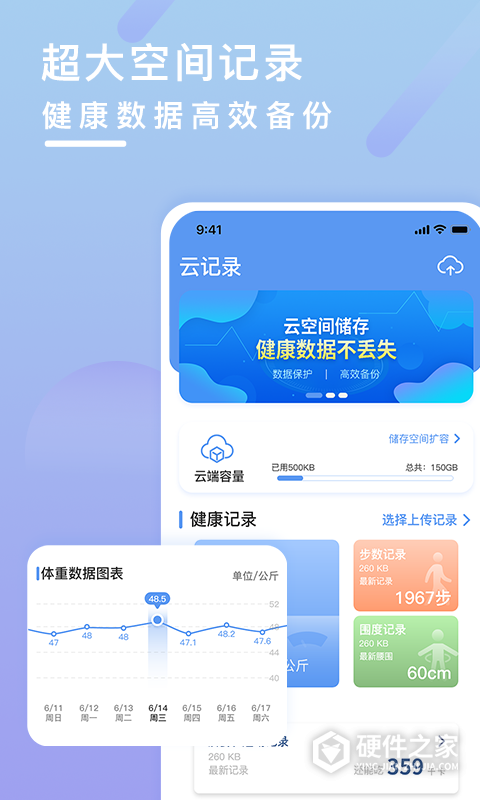 健康云记录