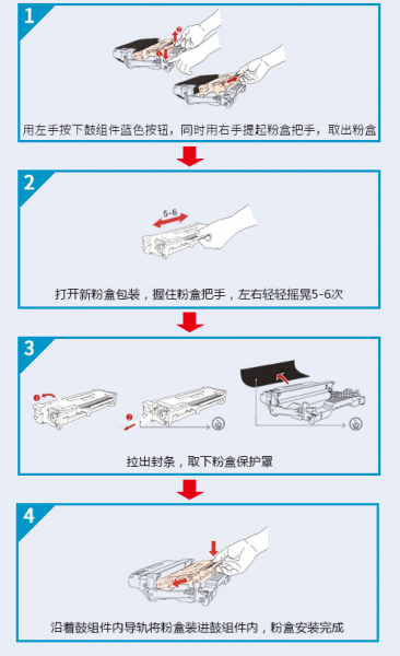 奔图m6700d打印机加粉口的位置