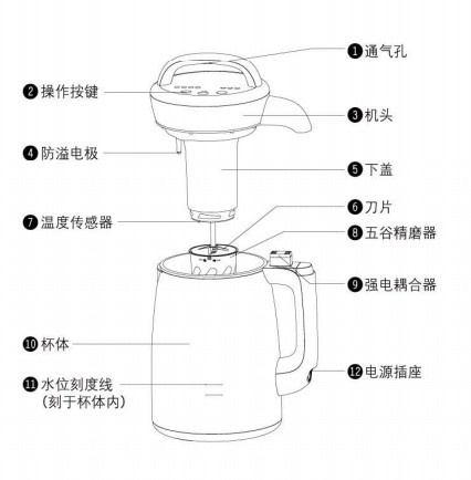 九阳DJ12B-C06SS豆浆机使用说明书