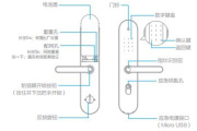 小米智能门锁e说明书
