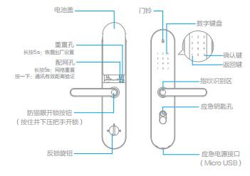 小米智能门锁e说明书