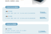 YOGA Pro 14s / 16s售价是多少