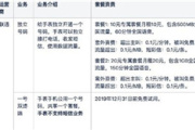小米电话手表怎么插卡