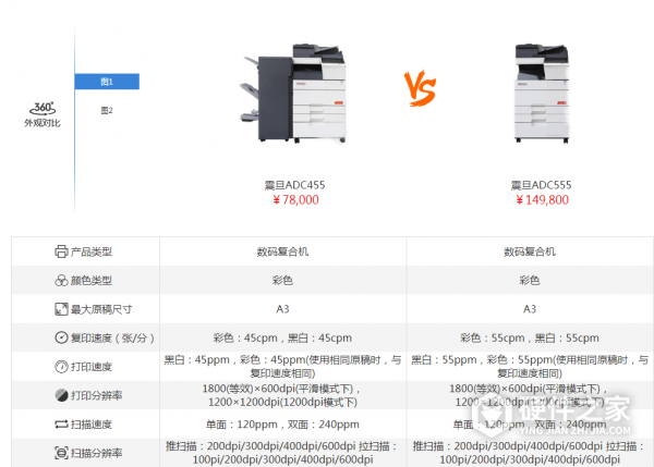 震旦adc455和555区别