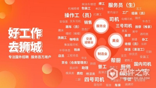 去狮城