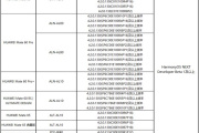 第二期HarmonyOS NEXT Beta版开发者及先锋用户招募