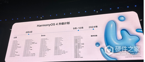 鸿蒙HarmonyOS4.0手机适配名单