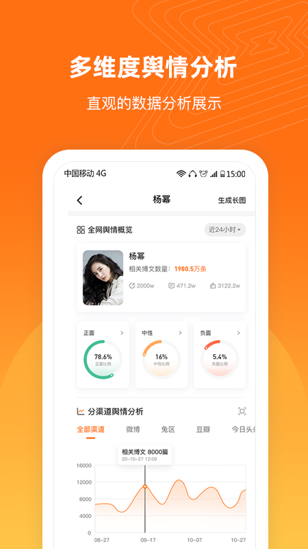 舆库