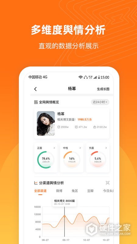 舆库