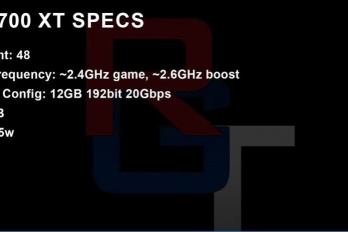 AMD RX 7700 XT硬件规格