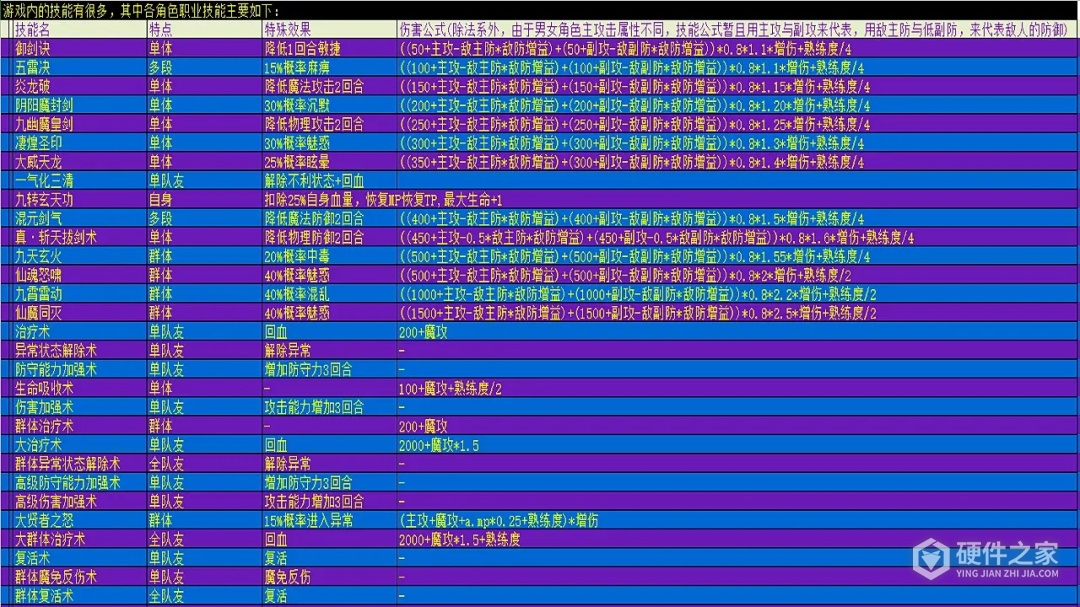 在异世界打怪的修仙者