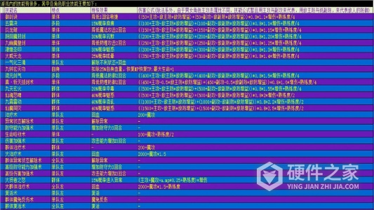 在异世界打怪的修仙者