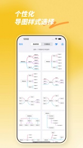 思维导图