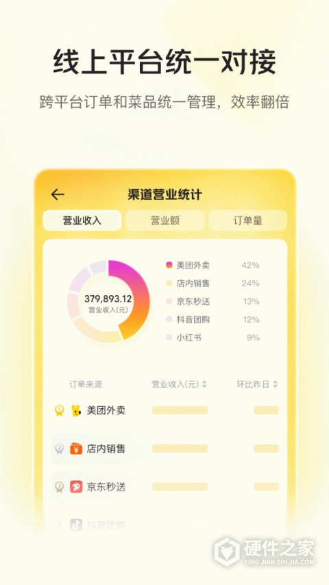 美团管家App