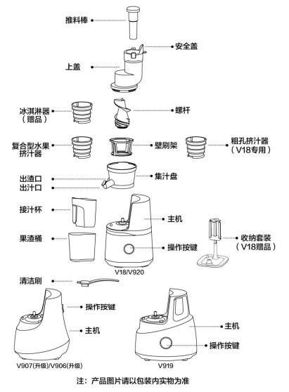九阳JYZ-V920榨汁机使用说明书
