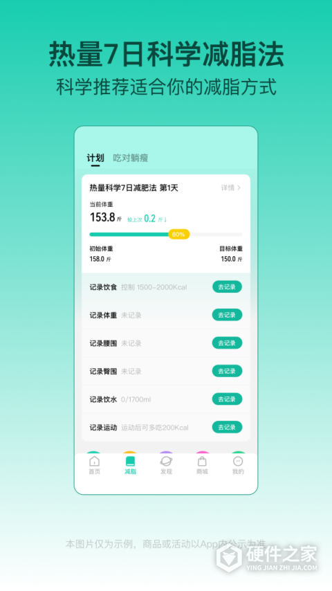 LEFU热量减肥法