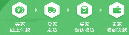 惠农网专业农产品买卖平台app
