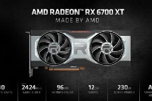 AMD RX 6700 XT好不好