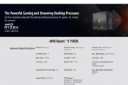 AMD锐龙R9 7900X功耗是多少