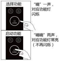 九阳DJ13E-Q7免滤豆浆机使用说明书